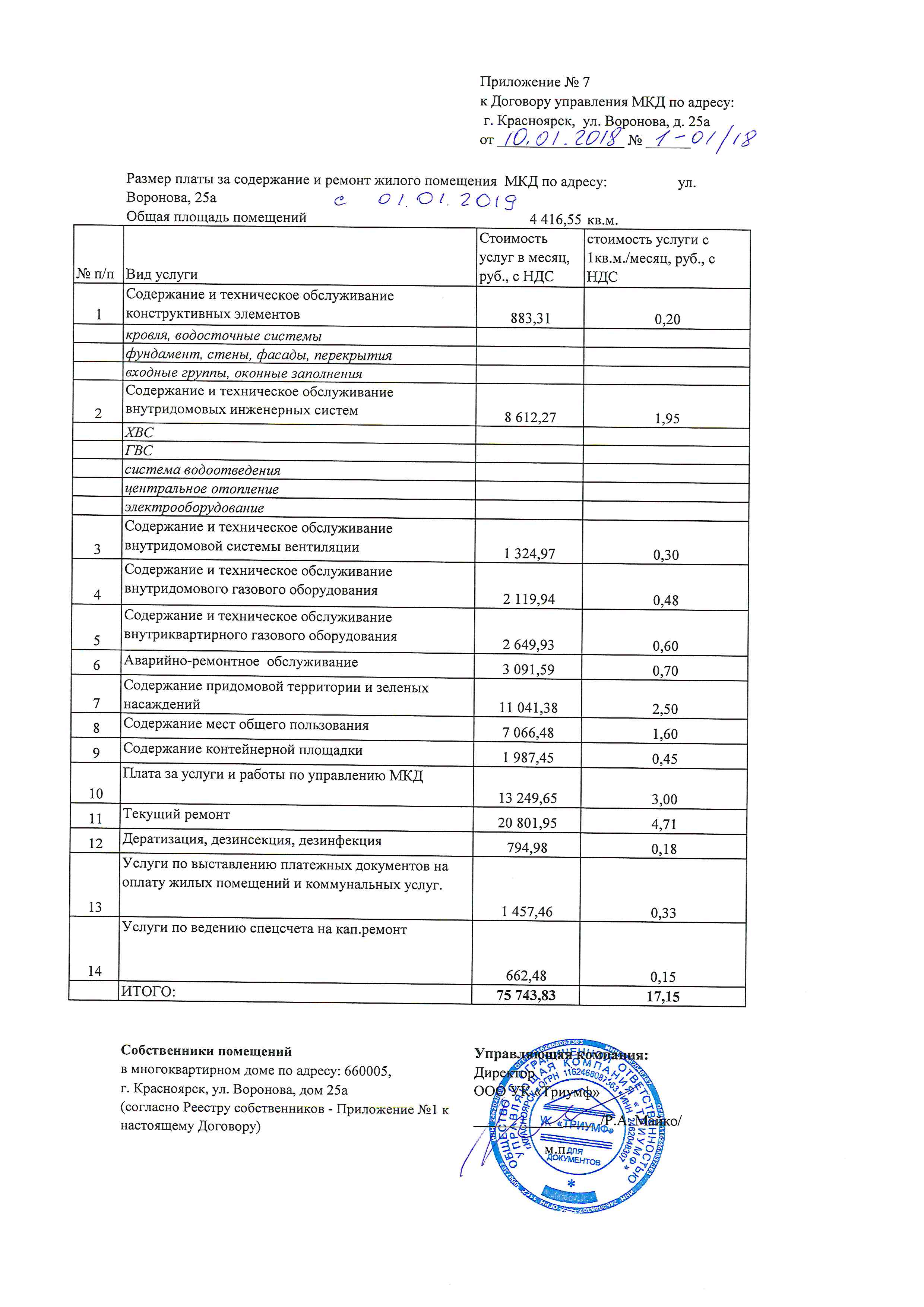 Стоимость услуг по содержанию и ремонту общего имущества МКД